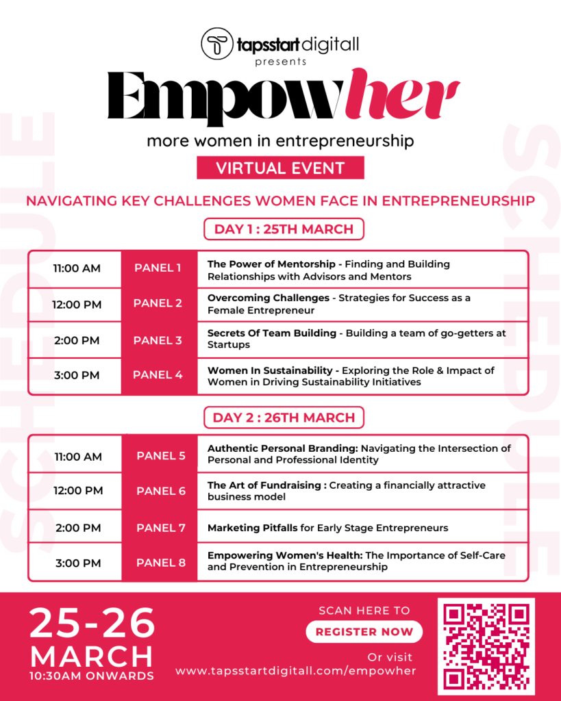 EmpowerHer Campaign seeks to empower women to 've access to
